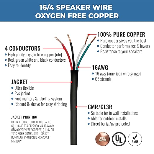 Elite 16/4 Speaker Wire 100ft, UL Listed, - Image 2