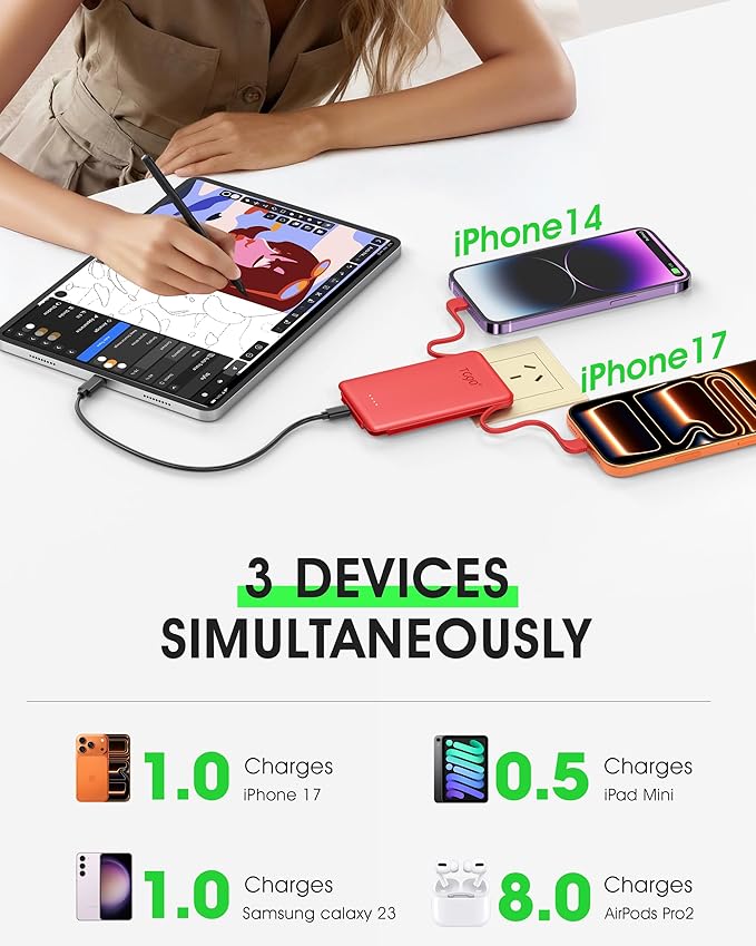 TG90° 5000mAh Mini Power Bank Built-in AC Wall Plug and Cables, Pocket Size USB - Image 7