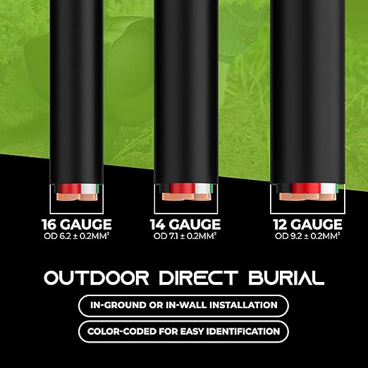 GEARit Outdoor Speaker Wire CL3 Rated, 14 Gauge Speaker Wire, Speaker Cable 100 - Image 8