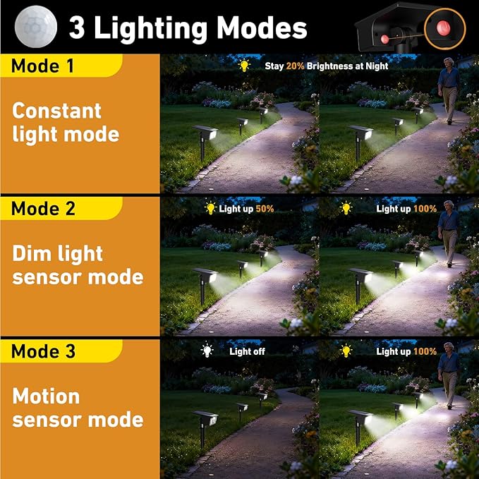 btfarm Solar Spot Lights Outdoor Waterproof, 8 Pack/3 Modes Motion Sensor Lights - Image 3