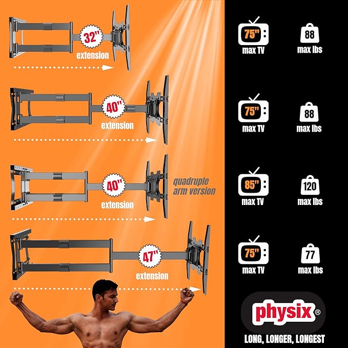 Physix 2120 Long arm TV Wall Mount - Image 6