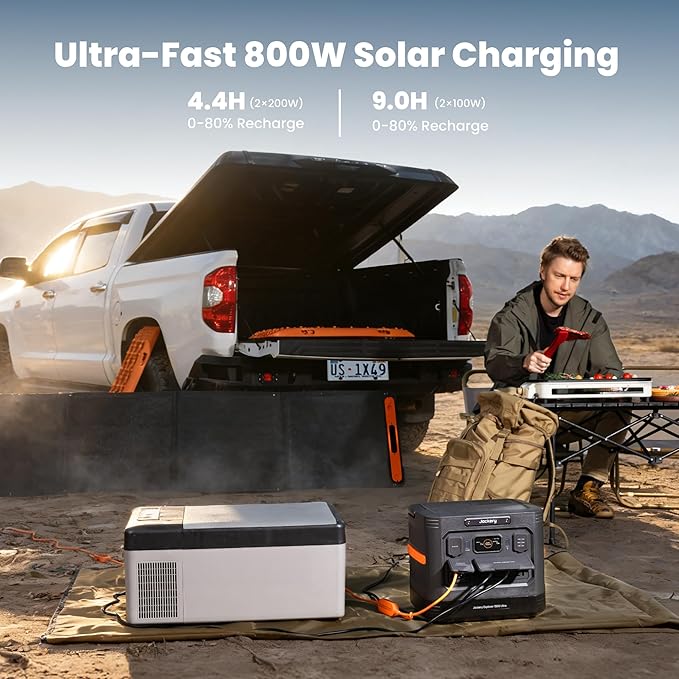 Jackery Solar Generator 1500 Ultra - Image 9