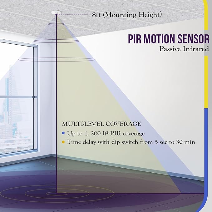 ENERLITES Low Voltage Ceiling Sensor Pir Occupancy Motion Detector, 360° Field - Image 2