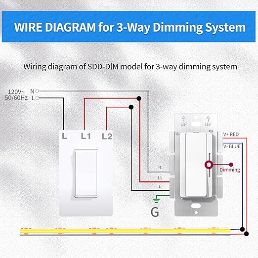 Dimmer and Driver Switch in ONE, AC120V 96W ON/Off Driver+dimmer 2 in1 Output - Image 5