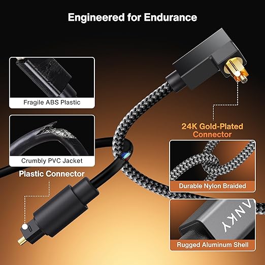 IVANKY Right Angle Optical Audio Cable, 10ft/3M 24K Gold-Plated 90 Degree - Image 5