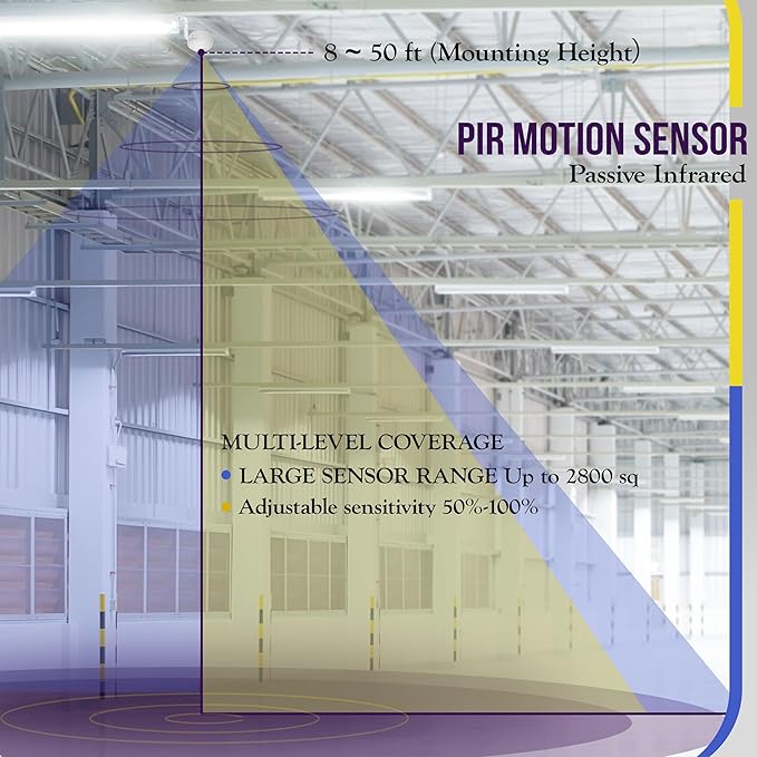 ENERLITES High Bay 360 Degree Passive Infrared Ceiling Occupancy Motion Sensor - Image 2