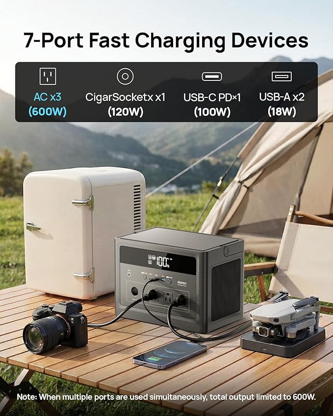 DaranEner Portable Power Station 600W - Image 3