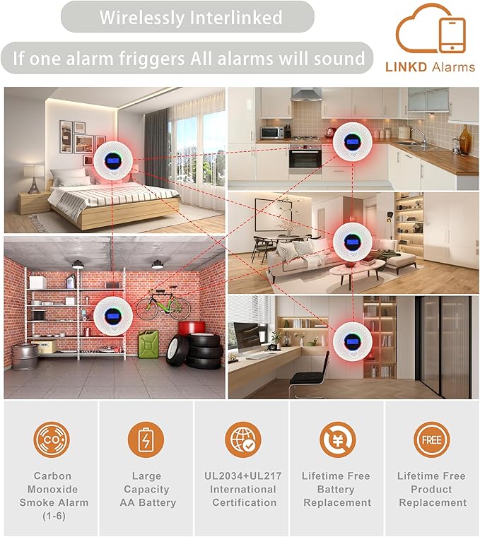 Kesymo 2Pack Upgraded Interlinked Smoke Carbon Monoxide Detector, Battery - Image 4