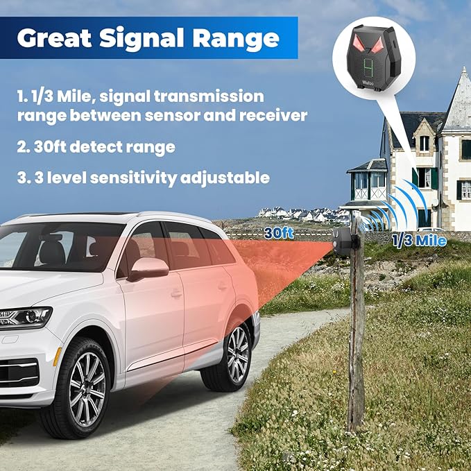 Solar Wireless Driveway Alarm Alert Outside 2000ft Range, Outdoor Motion Sensor - Image 3