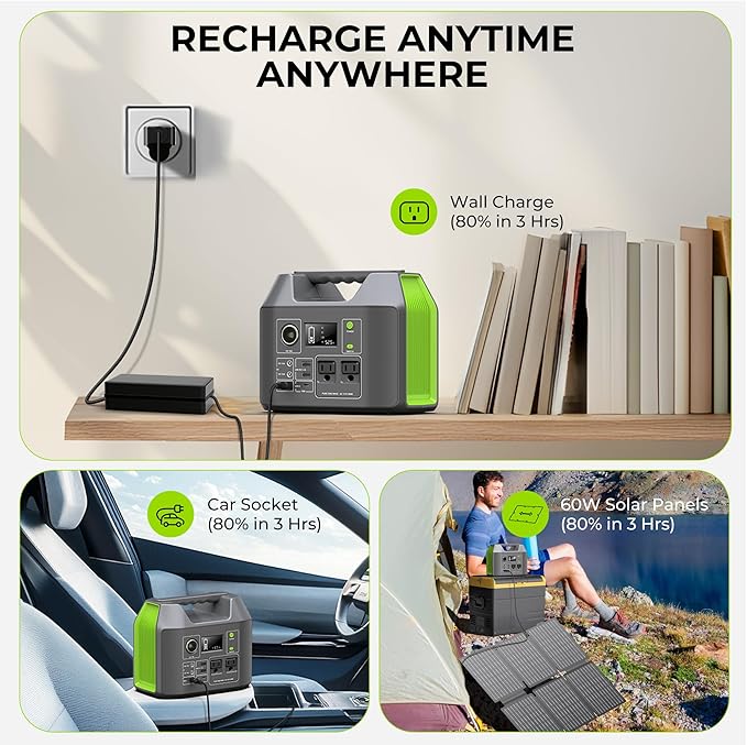 Portable Solar Generator, 300W Portable Power Station - Image 4