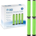 Fette Filter - 1611215 Vacuum Filter Replacement Compatible by Fette+Filter