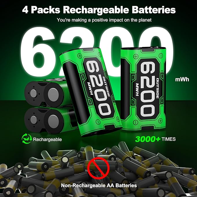 Upgraded Fast Charging Rechargeable Battery Packs - Image 6