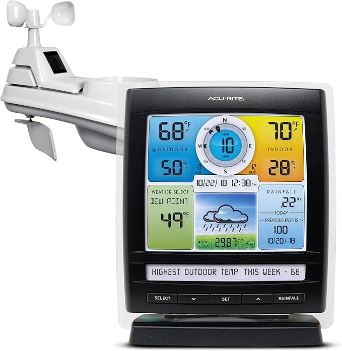 AcuRite Iris Indoor/Outdoor Wireless Weather Station - Image 7