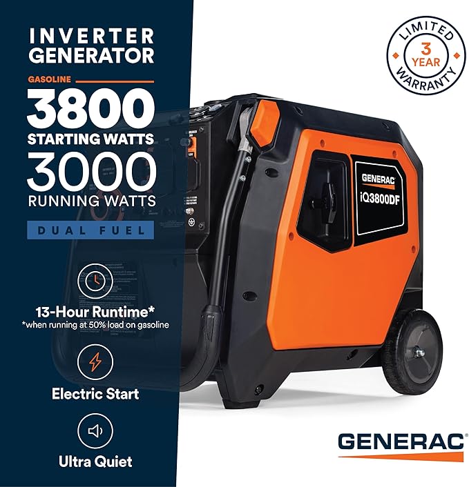 Generac 3, 800-Watt Dual-Fuel Portable Inverter Generator - Image 2
