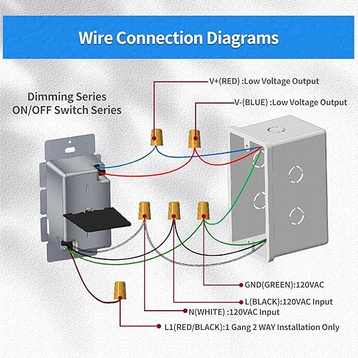 Dimmer and Driver Switch in one, AC160W ON/Off Output Voltage: 24V +/-0.5V - Image 7