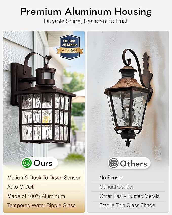VIANIS 2 Pack Motion Sensor Outdoor Lights - Image 7