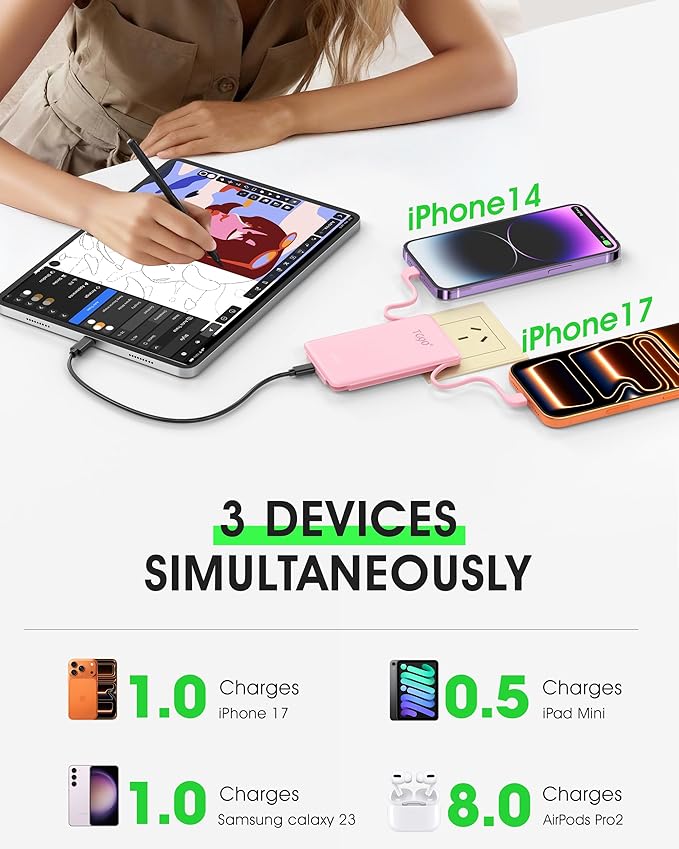 TG90° 2 Pack 5000mAh Portable Charger, Mini Power Bank Built-in Foldable AC - Image 7