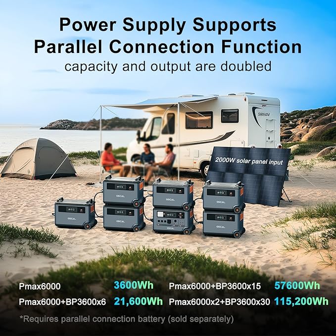 OSCAL PowerMax 6000 Solar Generator, 3600Wh LFP Battery Power Station, - Image 7