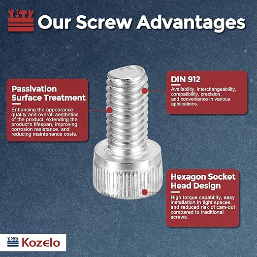 Kozelo 30pcs Socket Head Cap Screws - Image 3