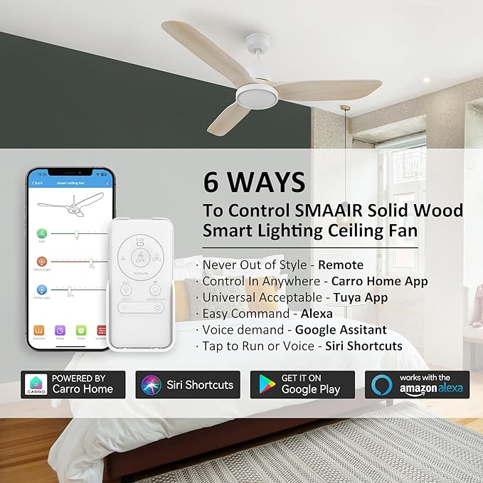 SMAAIR 52 inch Ceiling Fans - Image 5