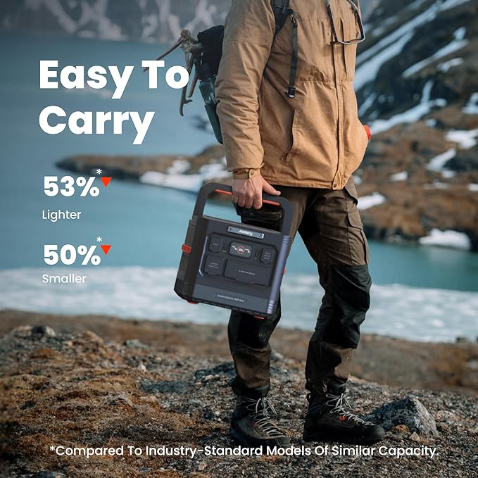 Jackery Explorer 1500 Ultra Portable Power Station, 1536Wh LiFePO4 Battery - Image 6