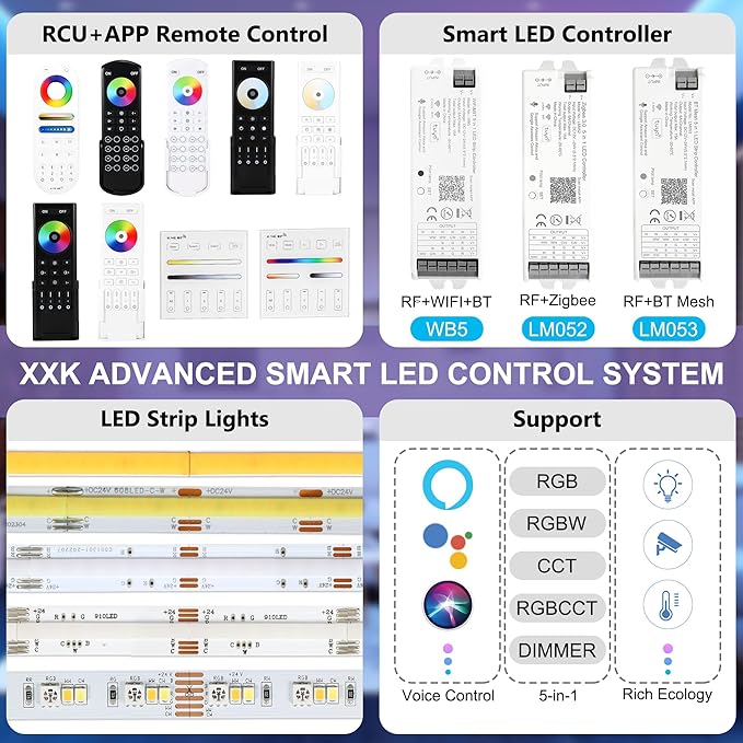 XXK WR02RF RF Panel Remoter, 4-Zone 2.4G Wall Mounted RF Remote Control - Image 6