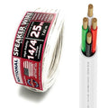 NATIONAL Wire&Cable by NATIONALWireCable