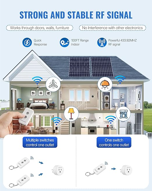 Remote Control Outlet Plug, WILAWELS Wireless Remote On Off Switch - Image 5
