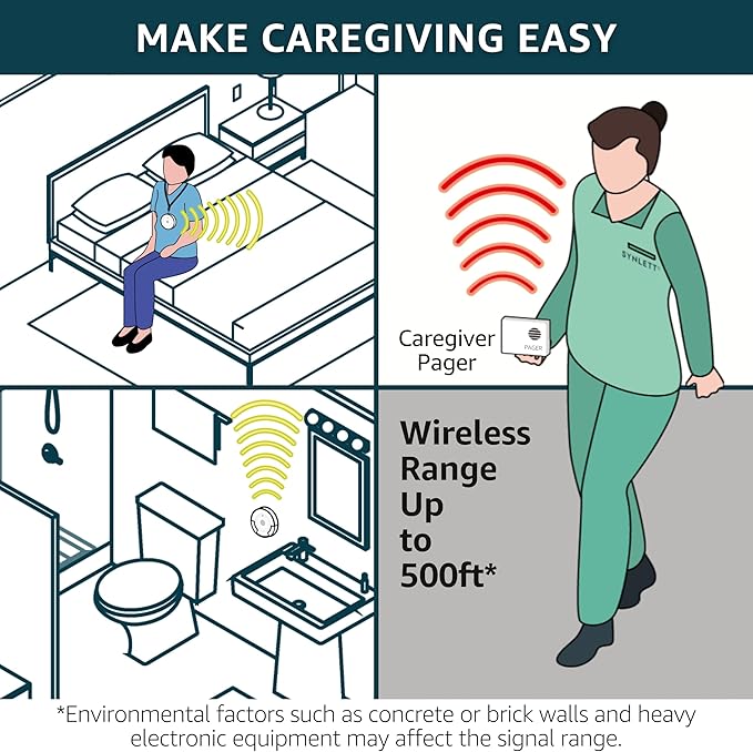 SYNLETT Caregiver Pager Wireless Call Buttons - Image 6