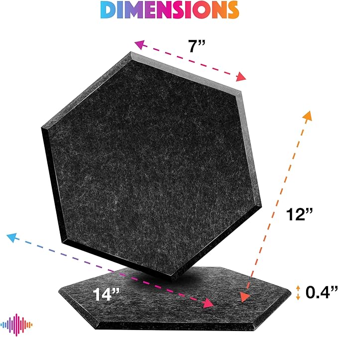 Sonic Acoustics Self-Adhesive 12 Pack Hexagon Acoustic Panels - Image 5