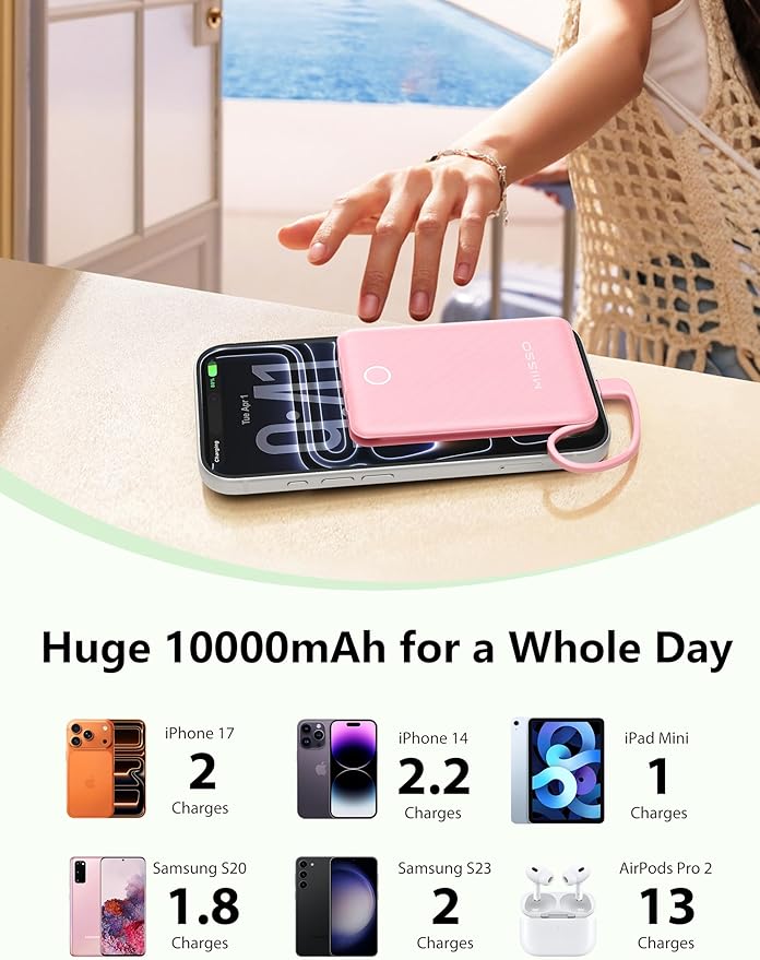 miisso 10000mAh Mini Portable Charger - Image 3