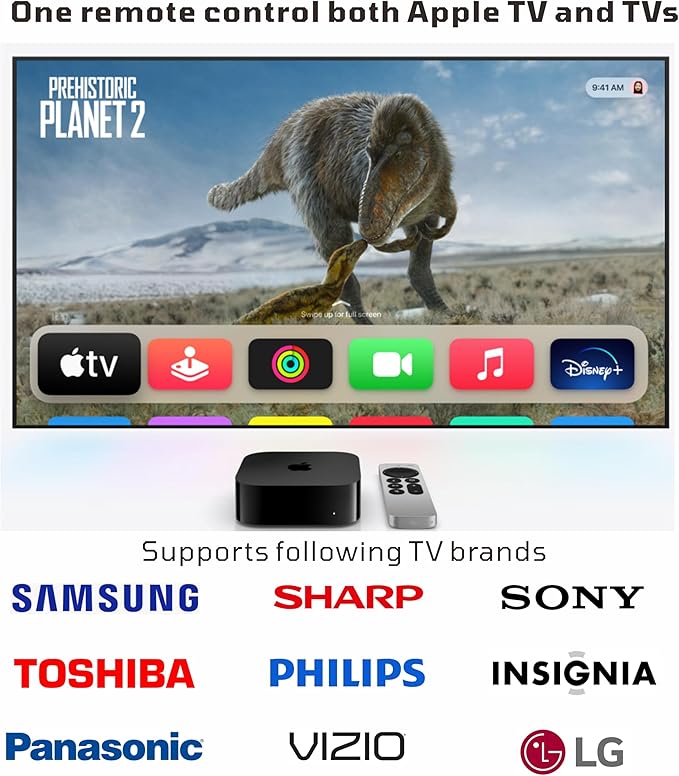 Replacement Remote Control for Apple TV Remote. 1-Year Warranty. - Image 2