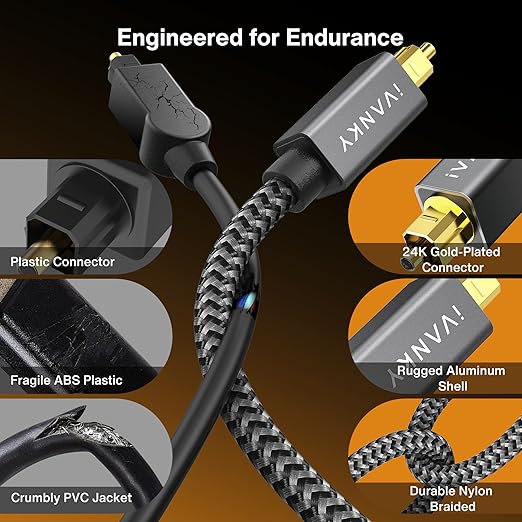 IVANKY Digital Optical Audio Cable 6ft/1.8M, Slim Nylon Braided Audio Optical - Image 4
