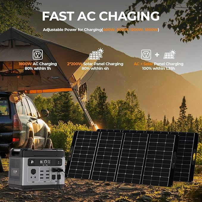 OUKITEL P2001 Plus 2400W Solar Generator, 2048Wh Solar power station - Image 7