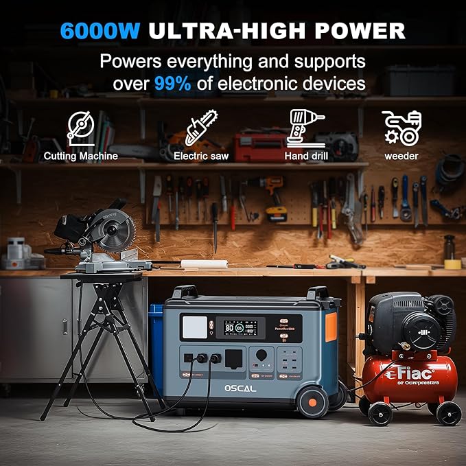 OSCAL 7200Wh Portable Power Station PowerMax 6000 - Image 3