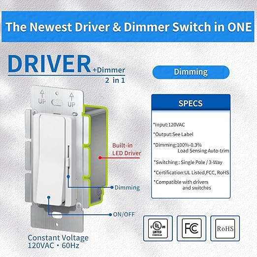 Dimmer and Driver Switch in one, AC120V 96W ON/Off Output Voltage: 24V +/-0.5V - Image 3