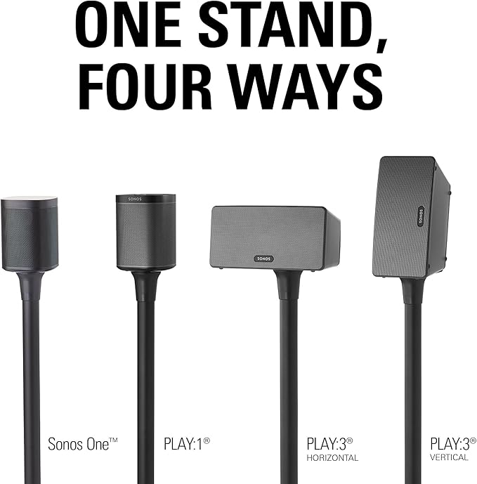 SANUS Wireless Sonos Speaker Stand - Image 2