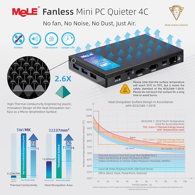 MeLE Mini PC Quieter 4C, N100 Fanless Mini Computers, 32GB LPDDR5 RAM, 512GB SSD - Image 4
