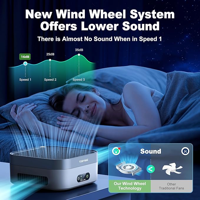 TDBYWAE Air Purifier 2 Pack for Bedroom Up to 1200 ft², H13 True HEPA Air - Image 6