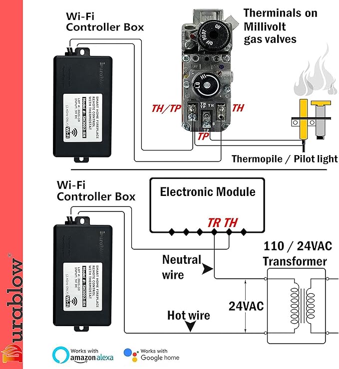 Durablow SH3002D-RH Dual WiFi Smart Home Gas Fireplace Remote Control - Image 3