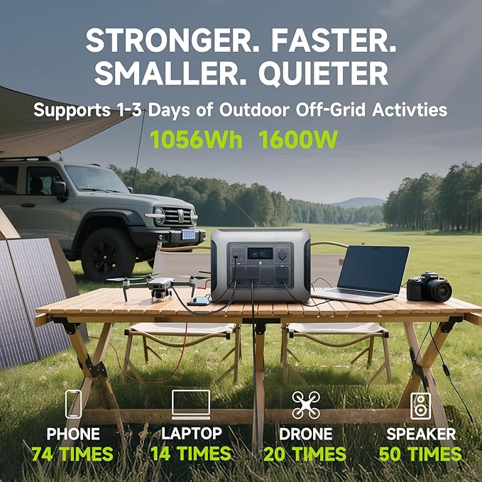 ALLPOWERS R1500L Portable Power Station - Image 3
