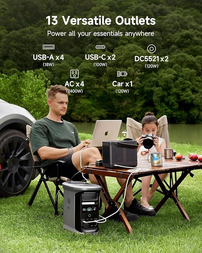 AMPACE Andes 1500 Portable Power Station - Image 7