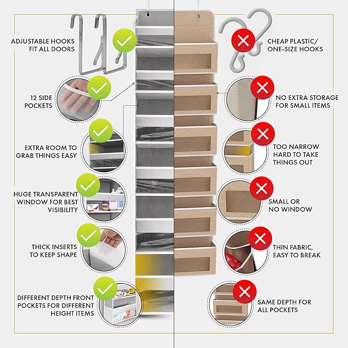 HOMELUX THEORY UPGRADED 6 Tiers Over The Door Organizer Hanging - Image 3