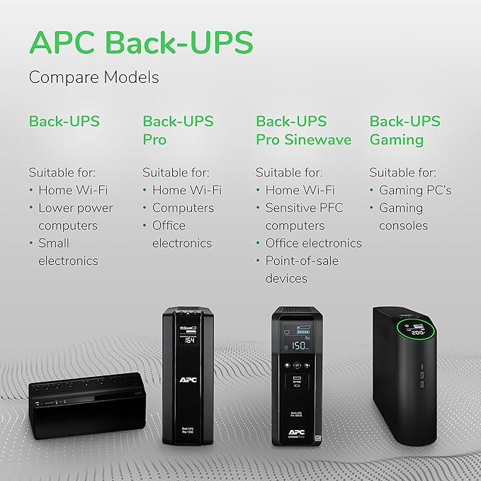 APC UPS Back-UPS Pro, 1000VA Sinewave UPS Battery Backup & Surge Protector - Image 11