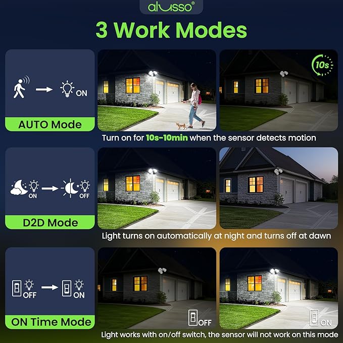 ALUSSO Motion Sensor Outdoor Lights Metal Heads, 30W Flood Lights Outdoor 3600LM - Image 5