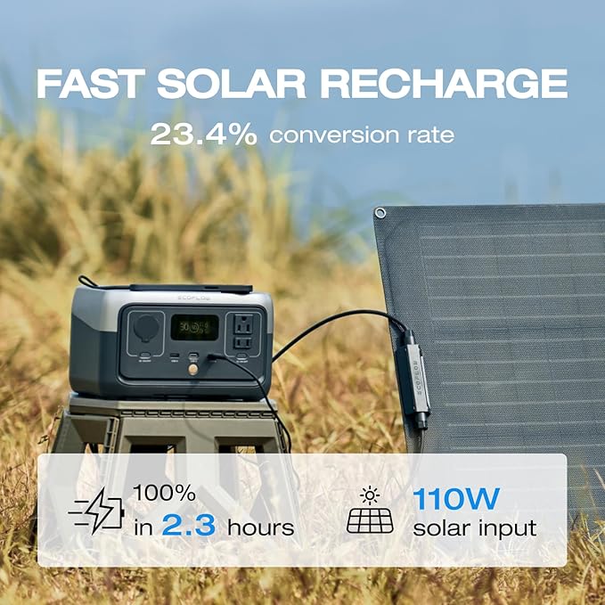 EF ECOFLOW Portable Power Station RIVER 2, 256Wh LiFePO4 Battery/ 1 Hour Fast - Image 6