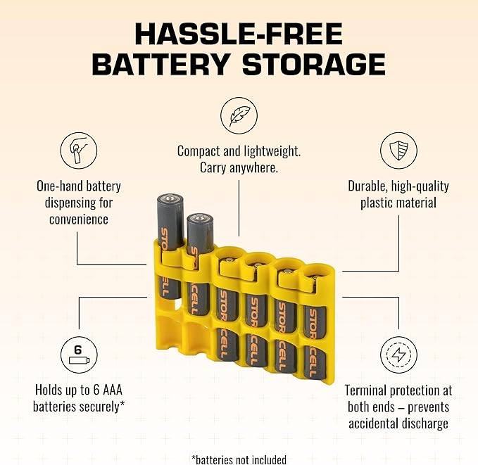 Storacell Slimline AAA-6 Battery Storage Caddy and Dispenser, Holds 6 AAA - Image 4