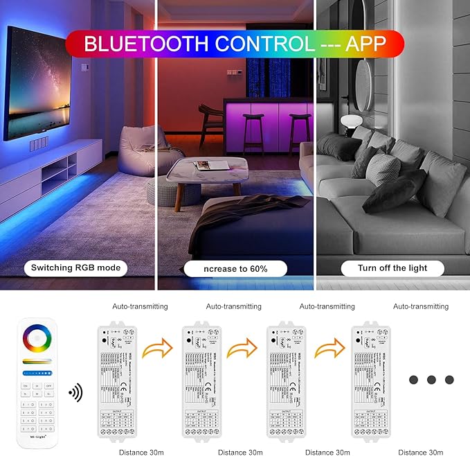 icever 5in1 WB5 LED Controllers Bluetooth Control 2.4GHz Dimmable CCT RGB RGBW - Image 6