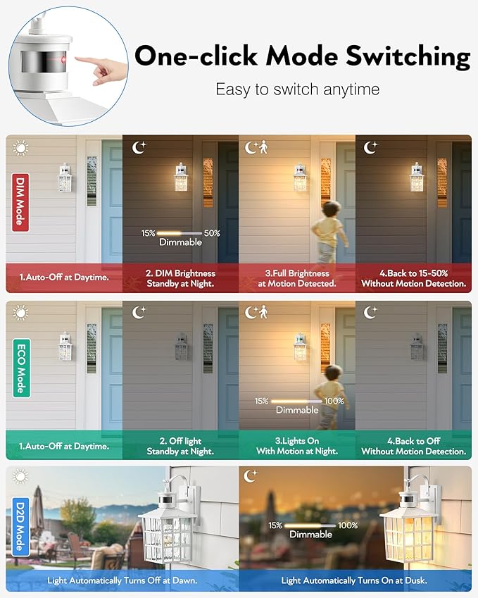 VIANIS White Motion Sensor Exterior Wall Lantern, 2 Pack Dusk to Dawn Outdoor - Image 2