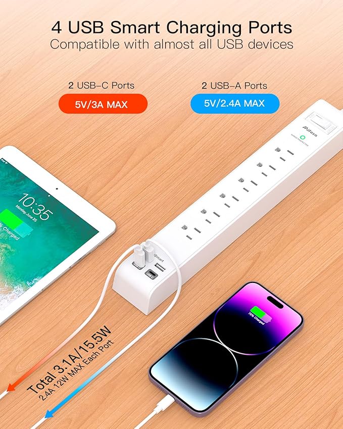2 Pack Power Strip Surge Protector, Flat Plug Extension Cord - Image 3